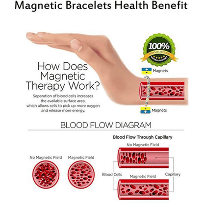 '' Walk with Lord '' Cross Bracelet